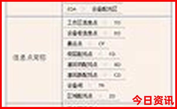 昆明一日游最佳方案