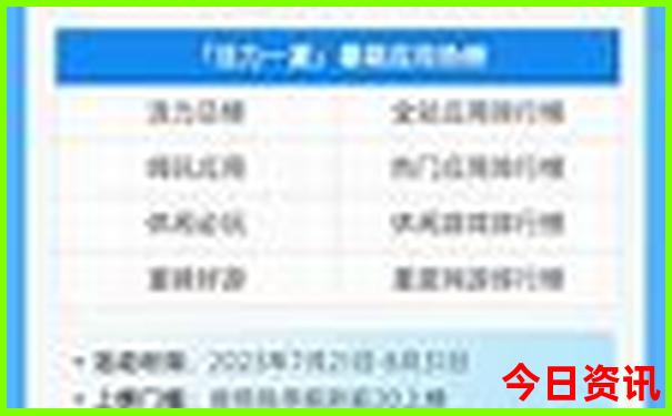 天津怎么玩二日游最好